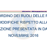 Briefing Riordino dei Ruoli Dicembre 2016