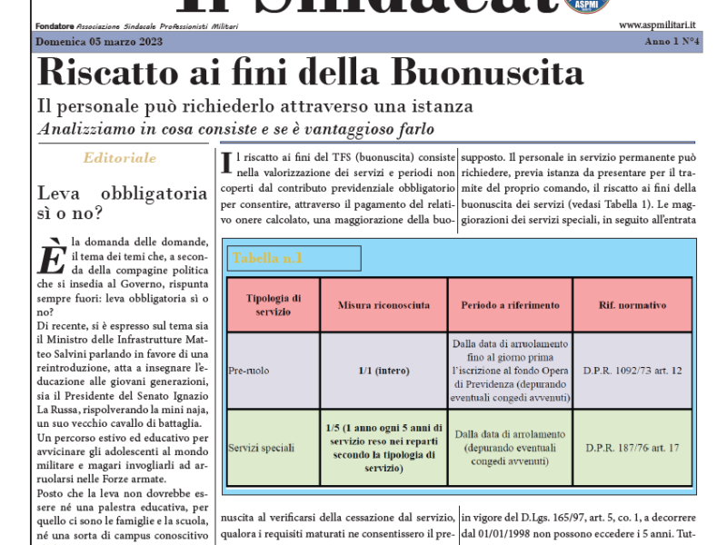 Il Sindacato Anno 1 Numero 4